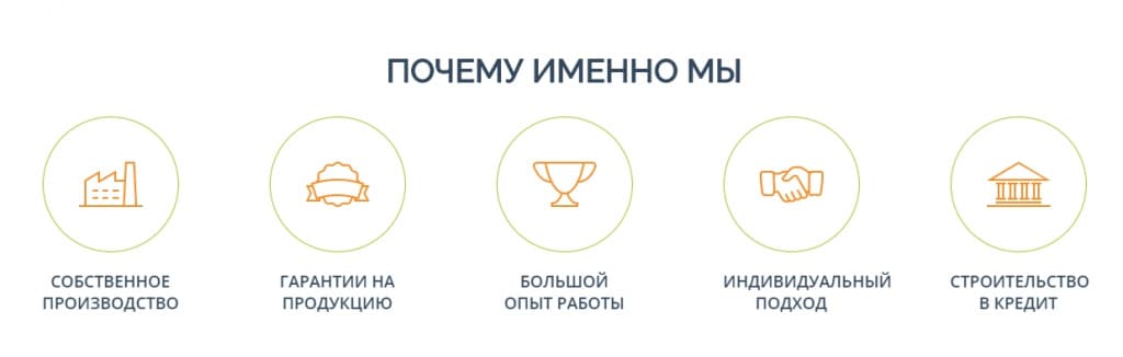 Садовый дом построить в спб
